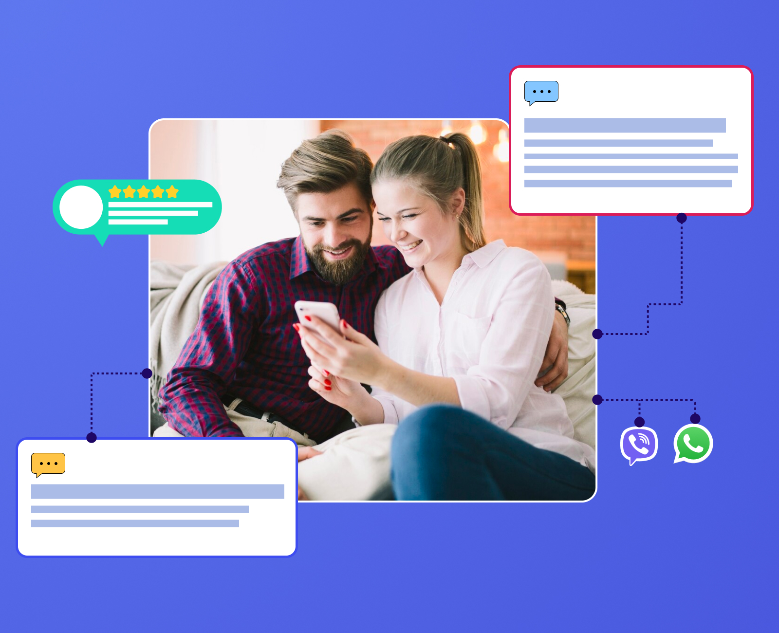 Podpora po prodeji - AI, která zůstává se zákazníkem i po nákupu