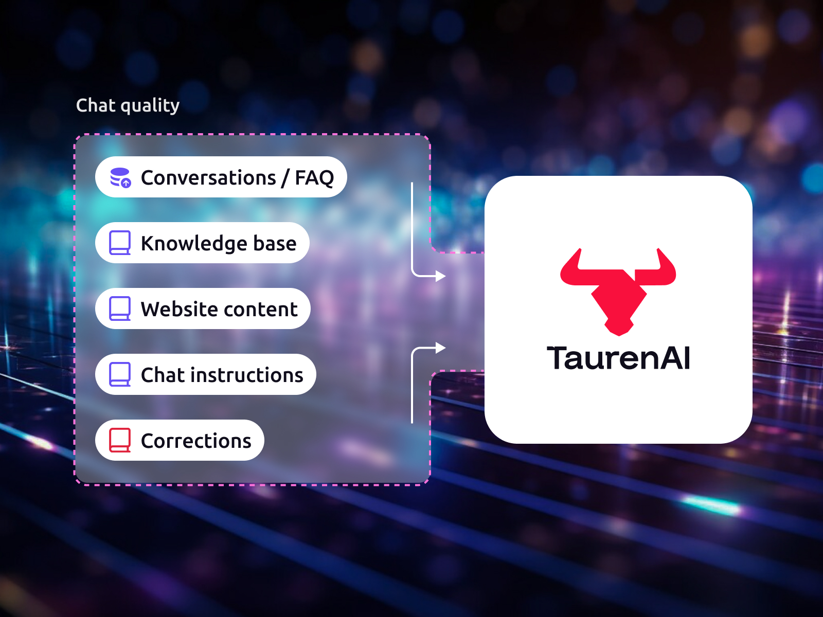 Databáze - základ inteligentního a efektivního podnikání